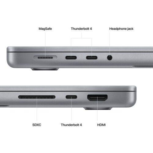 MacBook Pro (2021) With 16-Inch - Image 3