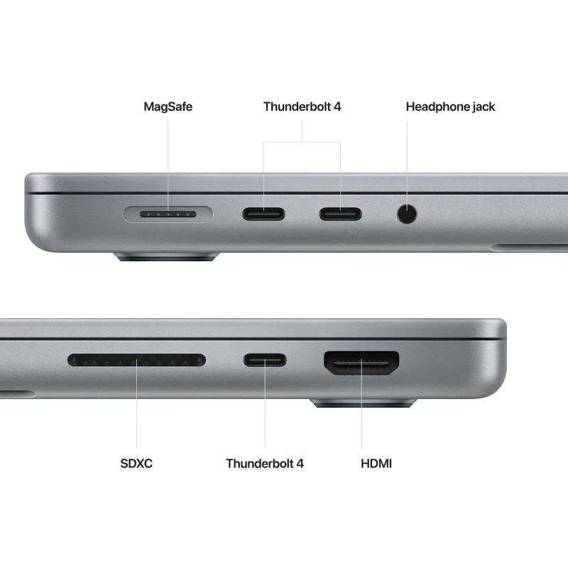 MacBook Pro (2021) With 16-Inch